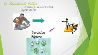 La Administración Publica
Desarrollar una actividad
lograr un fin
Servicios
Básicos
 