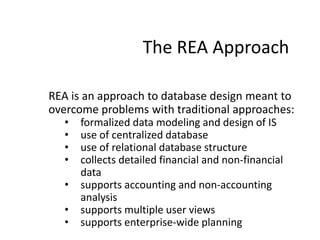 Rea Design REA.pptx
