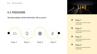 1 6
0 4 _ R E S E A R C H
4.2 PROCEDURE
Success always carries hard work, tell us yours!
S t e p 1 S t e p 2 S t e p 3 S t e p 4
S t e p 1
Lorem ipsum dolor sit amet,
consectetur
S t e p 2
Lorem ipsum dolor sit amet,
consectetur
S t e p 3
Lorem ipsum dolor sit amet,
consectetur.
S t e p 4
Lorem ipsum dolor sit amet,
consectetur
17 45
 
