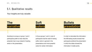 1 8
0 5 _ R E S U L T S
5.1. Qualitative results
Your insights are truly valuable
The
narrative
Acording to surveys on group 1 and 2
participants prefer to hear what the
presenter has to say instead of reading
what’s in the presentation.
Soft
colors
In focus groups 1 and 3, most of
participants had the need of seeing
softer colors in general in the
presentations and more powerful
colors for certain information.
Bullets
presetation
In order to internalize the information,
the A/B testing results showed that
participants prefered the presentation
in which the slides showed the
information in bullet points.
 