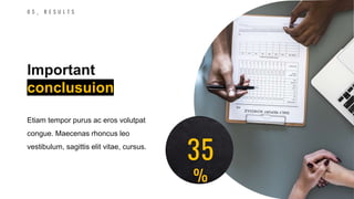 2 7
0 5 _ R E S U L T S
Important
conclusuion
Etiam tempor purus ac eros volutpat
congue. Maecenas rhoncus leo
vestibulum, sagittis elit vitae, cursus.
35
%
 