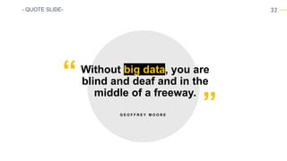 3 2
Without big data, you are
blind and deaf and in the
middle of a freeway.
G E O F F R E Y M O O R E
“
”
- QUOTE SLIDE-
 