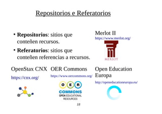 ●
Repositorios: sitios que
conteñen recursos.
●
Referatorios: sitios que
conteñen referencias a recursos.
Repositorios e Referatorios
18
Merlot II
https://www.merlot.org/
Open Education
Europa
http://openeducationeuropa.eu/
OER Commons
https://www.oercommons.org/
OpenStax CNX
https://cnx.org/
 