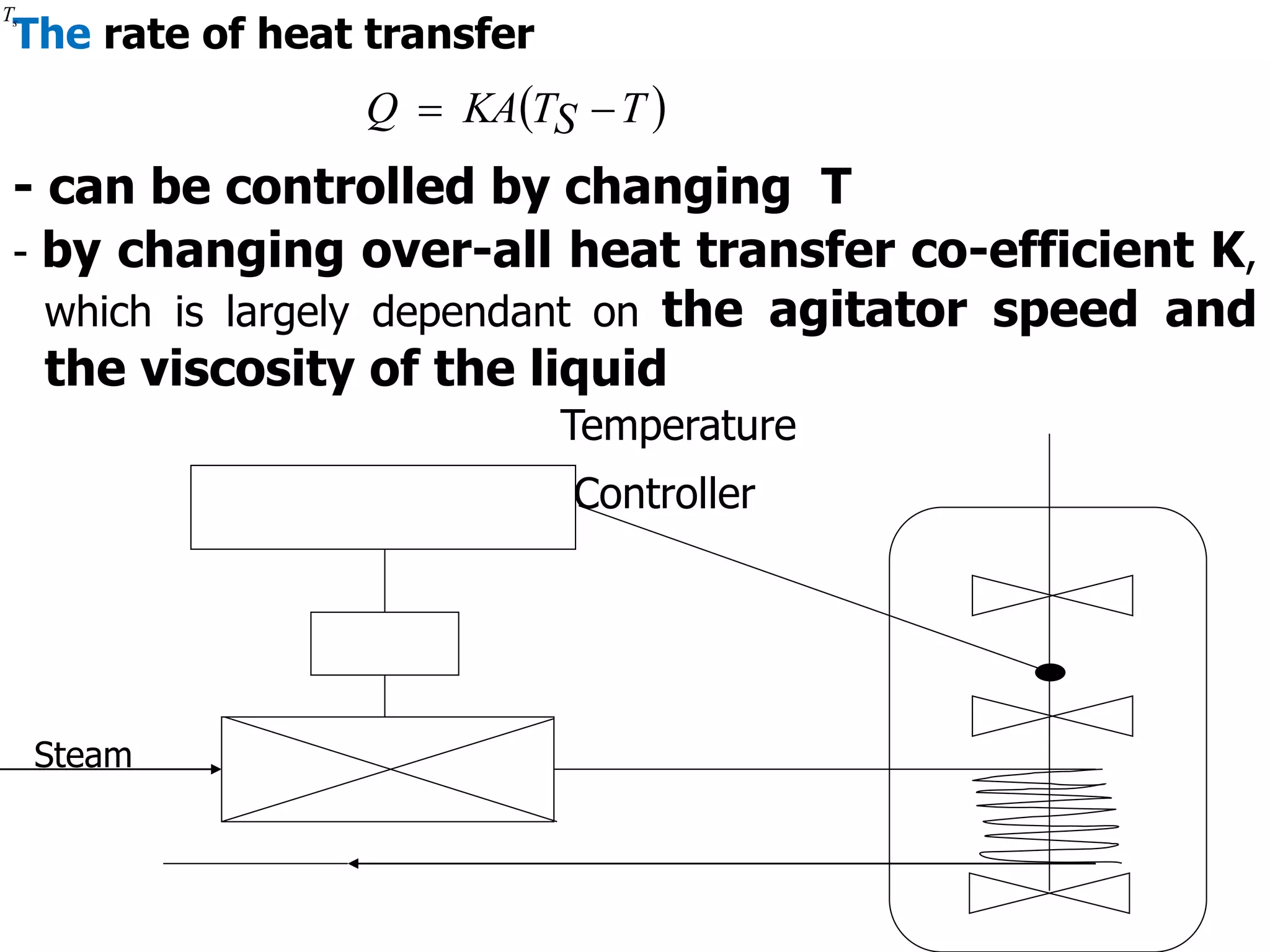 The rate of heat transfer
 
T
S
T
KA
Q 

s
T
- can be controlled by changing T
- by changing over-all heat transfer co-efficient K,
which is largely dependant on the agitator speed and
the viscosity of the liquid
Temperature
Controller
Steam
 