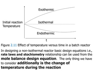 Endothermic
Exothermic
Isothermal
Initial reaction
Temperature
t
Figure 2.11 Effect of temperature versus time in a batch reactor
In designing a non-isothermal reactor basic design equations i.e.,
rate laws and stochiometry relationship can be used from the
mole balance design equation. The only thing we have
to consider additionally is the change of
temperature during the reaction
 