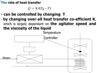 The rate of heat transfer
 
T
S
T
KA
Q 

s
T
- can be controlled by changing T
- by changing over-all heat transfer co-efficient K,
which is largely dependant on the agitator speed and
the viscosity of the liquid
Temperature
Controller
Steam
 