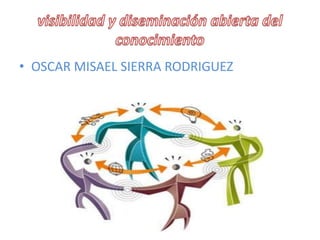 • OSCAR MISAEL SIERRA RODRIGUEZ
 