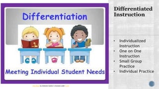 Literacy Work Sample | PPTX