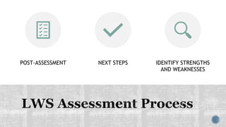 Literacy Work Sample | PPTX