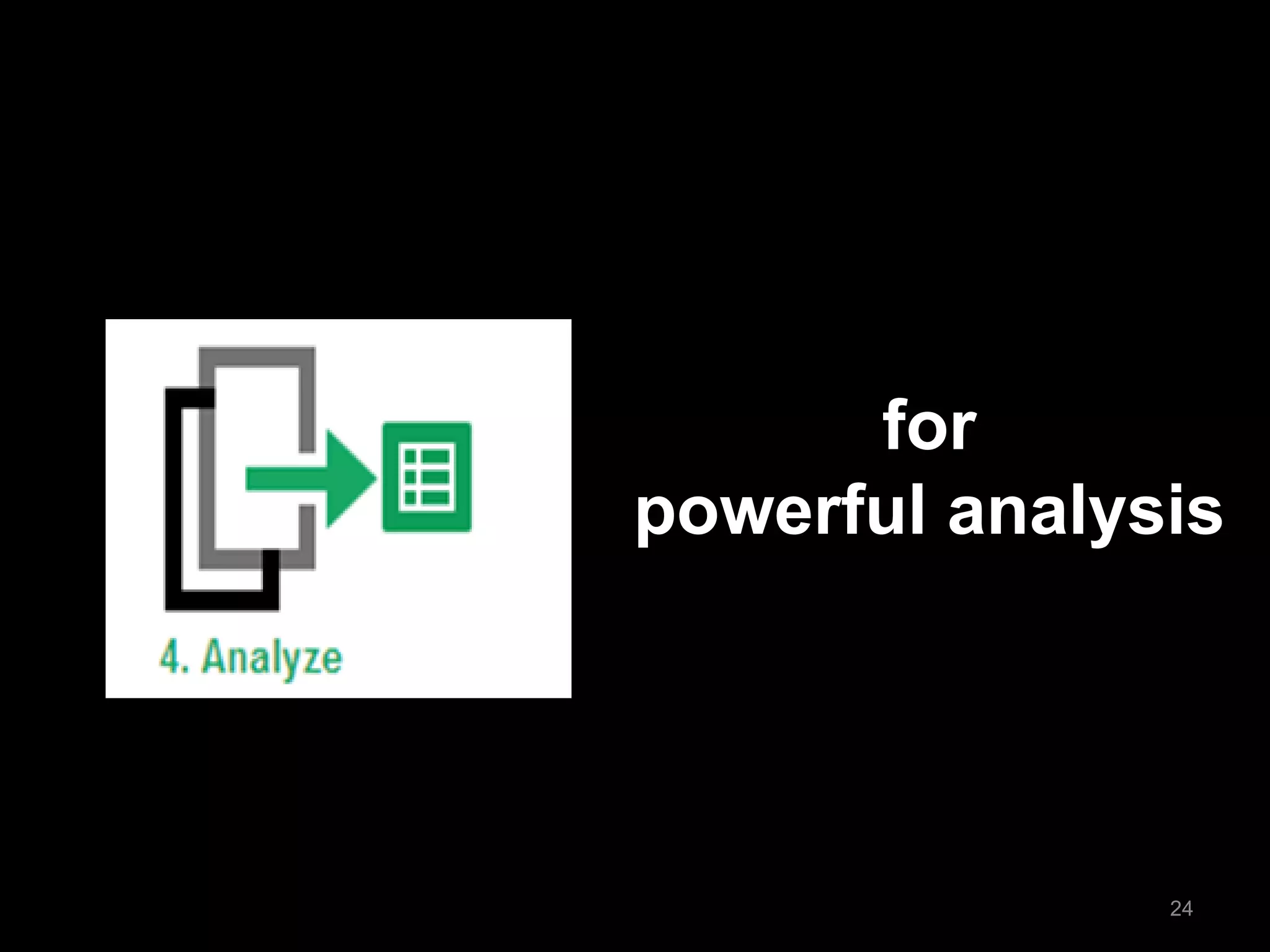 for powerful analysis 
24  