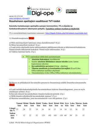 versio 1.0, 27.2.14 
aleksi.lahti@edu.riihimaki.fi 
Reaaliaineen opettajien vaadittavat TVT-taidot 
Koostettu hankekoulujen opettajilta saatujen kommenttien, YTL:n ohjeiden ja hankekoordinaattorin näkemysten pohjalta. Taulukkoa voidaan muokata ja täydentää. 
YTL:n esimerkkitehtäviä maantieteen kokeeseen: http://digabi.fi/doku.php?id=kokeet:maantiede:start 1) Aluetutkimusprosessi (24 p.) 
a) Mitä aineistoja käytit laatiessasi omaa aluetutkimustasi? (6 p.) b) Miten havainnollistit tuloksia? (6 p.) c) Laadi piirto-ohjelmalla kartta tutkimusalueesi pääliikenneverkosta ja tärkeimmistä keskuksista. Nimeä kartalle tärkeimmät keskukset. Nimeä myös tutkimusalue. (6 p.) d) Tulkitse laatimasi kartta. (6 p.)  TVT-vaatimukset tehtävästä suoriutumiseen o Aineiston hakeminen tietolähteistä o Saadun aineiston liittäminen omaan tekstiin (esim. kartan kopioiminen tekstiin) o Kuvankäsittelyn perusteet (Gimp –ohjelma) o Tilaston muokkaus ja koostaminen kuvaajiksi (Excel/Libre Office/tablettien taulukko-ohjelmat) o Tekstinkäsittely (Libre Office/Office/tablettien tekstinkäsittely) 
2) Ohessa on pitkäaikaisiin havaintoihin perustuvia ilmastotietoja eräältä ilmastohavaintoasemalta (16 p.) 
a) Laadi taulukkolaskentaohjelmalla havaintokohteen tiedoista ilmastodiagrammi, jossa on myös asteikkojen selitteet. (8 p.) b) Kuvaile lyhyesti havaintokohteen ilmaston keskeisiä piirteitä. (4 p.) c) Millä ilmastovyöhykkeellä havaintokohde sijaitsee? (2 p.) d) Mainitse esimerkkialue, josta havaintoaineisto voisi olla peräisin. (2 p.) 
Tammikuu 
Helmikuu 
Maaliskuu 
Huhtikuu 
Toukokuu 
Kesäkuu 
Heinäkuu 
Elokuu 
Syyskuu 
Lokakuu 
Marraskuu 
Joulukuu 
Lämpötila ºC 
23 
24 
22 
19 
16 
14 
13 
14 
14 
15 
16 
22 
Sademäärä mm 
7 
12 
22 
52 
125 
192 
183 
135 
69 
54 
23 
15 
Lähde: World Meteorological Organization (WMO)  