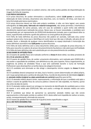 11
8.9.1 Após o prazo determinado no subitem anterior, não serão aceitos pedidos de disponibilização da
imagem da folha de respostas.
9 DA PROVA DISCURSIVA
9.1 A prova discursiva, de caráter eliminatório e classificatório, valerá 13,00 pontos e consistirá na
elaboração de texto narrativo, dissertativo e/ou descritivo, com, no máximo, 30 linhas, com base em
tema formulado pela banca examinadora.
9.2 A prova discursiva deverá ser feita pelo próprio candidato, à mão, em letra legível, com caneta
esferográfica de tinta preta, fabricada em material transparente, não sendo permitida a interferência
e/ou a participação de outras pessoas, salvo em caso de candidato a quem tenha sido deferido
atendimento especial para realização das provas. Nesse caso, se houver necessidade, o candidato será
acompanhado por um representante do CESPE/UnB devidamente treinado, para o qual deverá ditar os
textos, especificando oralmente a grafia das palavras e os sinais gráficos de pontuação.
9.3 A folha de texto definitivo da prova discursiva não poderá ser assinada, rubricada e/ou conter
qualquer palavra e/ou marca que a identifique em outro local que não seja o indicado, sob pena de ser
anulada. Assim, a detecção de qualquer marca identificadora no espaço destinado à transcrição dos
textos definitivos acarretará nota 0,00 ponto na prova discursiva.
9.4 A folha de texto definitivo será o único documento válido para a avaliação da prova discursiva. A
folha para rascunho no caderno de prova é de preenchimento facultativo e não valerá para tal finalidade
9.5 A folha de texto definitivo não será substituída por erro de preenchimento do candidato.
10 DO EXAME DE APTIDÃO FÍSICA
10.1 O exame de aptidão física será realizado conforme o Anexo II deste edital, nas datas prováveis de
14 e 15 de setembro de 2013.
10.2 O exame de aptidão física, de caráter unicamente eliminatório, será realizado pelo CESPE/UnB e
visa avaliar a capacidade do candidato, com deficiência ou não, para suportar, física e organicamente, as
exigências da prática de atividades físicas a que será submetido durante o Curso de Formação
Profissional e para desempenhar as tarefas típicas da categoria funcional.
10.2.1 O candidato será eliminado se não atingir o desempenho mínimo exigido no Anexo II deste
edital.
10.3 O candidato deverá comparecer em data, local e horário a serem determinados em edital próprio,
com roupa apropriada para a prática de educação física, munido do documento de identidade original e
de atestado médico (original ou cópia autenticada em cartório) específico para tal fim.
10.3.1 O atestado médico deverá conter, expressamente, a informação de que o candidato está apto a
realizar o exame de aptidão física do concurso público e deverá ter sido expedido, no máximo, quinze
dias antes da data do exame.
10.3.2 O atestado médico deverá ser entregue no momento da identificação do candidato para o início
do exame e será retido pelo CESPE/UnB. Não será aceita a entrega de atestado médico em outro
momento.
10.4 O candidato que deixar de apresentar ou apresentar atestado médico que não conste
expressamente a informação contida no subitem 10.3.1 deste edital será impedido de realizar os testes,
sendo, consequentemente, eliminado do concurso.
10.5 O exame de aptidão física constará de 4 (quatro) testes especificados a seguir.
10.5.1 DO TESTE EM BARRA FIXA
MASCULINO
Número de flexões Pontos
Abaixo de 3 0,00 – Eliminado
3 2,00
4 2,33
5 2,67
6 3,00
 