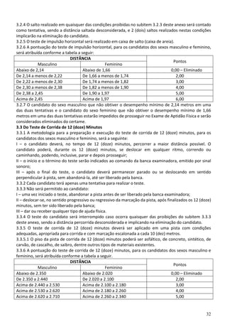 32
3.2.4 O salto realizado em quaisquer das condições proibidas no subitem 3.2.3 deste anexo será contado
como tentativa, sendo a distância saltada desconsiderada, e 2 (dois) saltos realizados nestas condições
implicarão na eliminação do candidato.
3.2.5 O teste de impulsão horizontal será realizado em caixa de salto (caixa de areia).
3.2.6 A pontuação do teste de impulsão horizontal, para os candidatos dos sexos masculino e feminino,
será atribuída conforme a tabela a seguir:
DISTÂNCIA
Pontos
Masculino Feminino
Abaixo de 2,14 Abaixo de 1,66 0,00 – Eliminado
De 2,14 a menos de 2,22 De 1,66 a menos de 1,74 2,00
De 2,22 a menos de 2,30 De 1,74 a menos de 1,82 3,00
De 2,30 a menos de 2,38 De 1,82 a menos de 1,90 4,00
De 2,38 a 2,45 De 1,90 a 1,97 5,00
Acima de 2,45 Acima de 1,97 6,00
3.2.7 O candidato do sexo masculino que não obtiver o desempenho mínimo de 2,14 metros em uma
das duas tentativas e o candidato do sexo feminino que não obtiver o desempenho mínimo de 1,66
metros em uma das duas tentativas estarão impedidos de prosseguir no Exame de Aptidão Física e serão
considerados eliminados do certame.
3.3 Do Teste de Corrida de 12 (doze) Minutos
3.3.1 A metodologia para a preparação e execução do teste de corrida de 12 (doze) minutos, para os
candidatos dos sexos masculino e feminino, será a seguinte:
I – o candidato deverá, no tempo de 12 (doze) minutos, percorrer a maior distância possível. O
candidato poderá, durante os 12 (doze) minutos, se deslocar em qualquer ritmo, correndo ou
caminhando, podendo, inclusive, parar e depois prosseguir;
II – o início e o término do teste serão indicados ao comando da banca examinadora, emitido por sinal
sonoro;
III – após o final do teste, o candidato deverá permanecer parado ou se deslocando em sentido
perpendicular à pista, sem abandoná-la, até ser liberado pela banca.
3.3.2 Cada candidato terá apenas uma tentativa para realizar o teste.
3.3.3 Não será permitido ao candidato:
I – uma vez iniciado o teste, abandonar a pista antes de ser liberado pela banca examinadora;
II – deslocar-se, no sentido progressivo ou regressivo da marcação da pista, após finalizados os 12 (doze)
minutos, sem ter sido liberado pela banca;
III – dar ou receber qualquer tipo de ajuda física.
3.3.4 O teste do candidato será interrompido caso ocorra quaisquer das proibições do subitem 3.3.3
deste anexo, sendo a distância percorrida desconsiderada e implicando na eliminação do candidato.
3.3.5 O teste de corrida de 12 (doze) minutos deverá ser aplicado em uma pista com condições
adequadas, apropriada para corrida e com marcação escalonada a cada 10 (dez) metros.
3.3.5.1 O piso da pista de corrida de 12 (doze) minutos poderá ser asfáltico, de concreto, sintético, de
carvão, de cascalho, de saibro, dentre outros tipos de materiais existentes.
3.3.6 A pontuação do teste de corrida de 12 (doze) minutos, para os candidatos dos sexos masculino e
feminino, será atribuída conforme a tabela a seguir.
DISTÂNCIA
Pontos
Masculino Feminino
Abaixo de 2.350 Abaixo de 2.020 0,00 – Eliminado
De 2.350 a 2.440 De 2.020 a 2.100 2,00
Acima de 2.440 a 2.530 Acima de 2.100 a 2.180 3,00
Acima de 2.530 a 2.620 Acima de 2.180 a 2.260 4,00
Acima de 2.620 a 2.710 Acima de 2.260 a 2.340 5,00
 