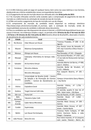 5
6.1.5 A GRU Cobrança pode ser paga em qualquer banco, bem como nas casas lotéricas e nos Correios,
obedecendo aos critérios estabelecidos nesses correspondentes bancários.
6.1.6 O pagamento da taxa de inscrição deverá ser efetuado até o dia 18 de junho de 2013.
6.1.7 As inscrições efetuadas somente serão acatadas após a comprovação de pagamento da taxa de
inscrição ou o deferimento da solicitação de isenção da taxa de inscrição.
6.1.8 Não será aceito o pagamento da taxa de inscrição com uso de cheque.
6.2 O comprovante de inscrição do candidato estará disponível no endereço eletrônico
http://www.cespe.unb.br/concursos/dpf_12_escrivao, após a aceitação da inscrição, sendo de
responsabilidade exclusiva do candidato a obtenção desse documento.
6.3 Para os candidatos que não dispuserem de acesso à Internet, o CESPE/UnB disponibilizará locais com
acesso à Internet, nos endereços listados a seguir, no período entre 10 horas do dia 17 de maio de 2013
e 23 horas e 59 minutos do dia 3 de junho de 2013 (horário oficial de Brasília/DF), observado o horário
de atendimento de cada estabelecimento.
UF Cidade Local Endereço
AC Rio Branco Ciber Mouse Lan House
Travessa Praxedes, nº 208 – 6 de
Agosto
AL Maceió Máximos Computadores
Rua Doutor Lessa de Azevedo, nº
597, loja 3 (vizinho à Ótica Vision) –
Pajuçara
AM Manaus Olimpo Lan Hause Rua Pensador, nº 141 – Chapada
AP Macapá
Cyberplay Informática & Serviços Ltda.-
ME
Rua General Rondon, nº 1.467, sala
17 (ao lado do Restaurante Sarney)
– Centro
BA Salvador AS Escritório Virtual
Avenida Ademar de Barros, nº 408,
sala 3 – Ondina
CE Fortaleza Microlins Aldeota
Avenida Barão de Strudart, nº
2.115 – Aldeota
Microlins Messejana
Rua Joaquim Bezerra, nº 105 –
Altos
DF Brasília
Universidade de Brasília (UnB) – Centro
de Seleção e de Promoção de Eventos
(CESPE) – Central de Atendimento ao
Candidato
Campus Universitário Darcy Ribeiro
– Asa Norte
ES Vitória Copiadora Canal
Avenida Vitória, nº 1.756 –
Jucutuquara
GO Goiânia Target Internet Café Ltda.
5ª avenida, quadra 9, lote 10, nº
406 – Setor Leste – Vila Nova
MA São Luís Ponto Cell Rua do Passeio, nº 169 – Centro
MG
Belo
Horizonte
Tabuleiro Cyber Café
Avenida Brasil, nº 1.050 –
Funcionários
MS
Campo
Grande
Cyber Banca Microteca
Avenida Mato Grosso, nº 299 –
Centro
MT Cuiabá Supercoopy
Avenida Mato Grosso, nº 207 –
Araés – Centro Norte
PA Belém Lan House Via Company
Travessa Padre Eutíquio, nº 588
(entre Avertano Rocha e João
Diogo) – Campinas
PB João Pessoa Skina On Line
Rua Inácio Evaristo, nº 15 (esquina
com Juarez Távora) – Bairro da
 