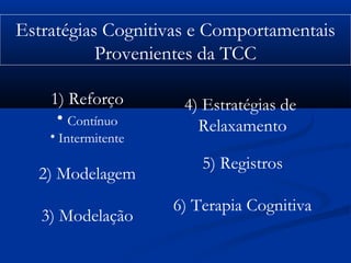 Estratégias Cognitivas e Comportamentais
Provenientes da TCC
1) Reforço
• Contínuo
• Intermitente
2) Modelagem
3) Modelação
4) Estratégias de
Relaxamento
5) Registros
6) Terapia Cognitiva
 