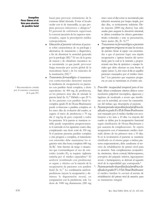 Evangelina 
Pérez Chávez et al. 
Guía para atención 
de parálisis facial 
bucal para provocar estiramiento de la 
comisura labial afectada. Evitar el lavado 
ocular con té de manzanilla, ya que pro-picia 
procesos infecciosos o alérgicos.* 
El personal de enfermería supervisará 
la correcta ejecución de los aspectos men-cionados, 
según la prescripción médica 
correspondiente. 
n Educación al paciente: informar al pacien-te 
sobre características de su patología y 
alternativas de tratamiento y diagnóstico, 
a fin de disminuir la ansiedad generada 
por la patología (III).15 El uso de la goma 
de mascar y de vibradores mecánicos no 
se recomienda ya que puede provocar 
fatiga muscular por acción global de la 
musculatura facial y de los músculos de 
la masticación (III).14 
n Tratamiento farmacológico: el tratamiento 
con corticosteroides demostró mejorar 
la incidencia de recuperación en pacien-tes 
con parálisis facial completa, a dosis 
equivalentes de 400 mg de prednisona, 
en los primeros siete días de iniciada la 
paresia facial (Ia A).16 Debido a que 20 % 
de los pacientes con parálisis facial in-completa 
(grado II de House-Brackmann) 
puede evolucionar a parálisis completa en 
los cinco días de evolución del cuadro, se 
sugiere el inicio de prednisona a 70 mg 
día (1 mg/kg de peso corporal) a todos 
los pacientes. Si la paresia se mantiene es-table 
puede suspenderse progresivamen-te 
el esteroide en los siguientes cuatro días, 
completando una dosis total de 530 mg. 
Si el paciente presenta parálisis completa 
o ésta progresa a completa, el tratamiento 
con esteroides debe mantenerse los si-guientes 
siete días hasta completar 680 mg 
(Ia B).1 Ante factores de riesgo o situacio-nes 
que contraindiquen el uso de este-roides 
(cuadro II), se requiere vigilancia 
estrecha por el médico especialista.* El 
aciclovir (combinado con prednisona) 
es seguro y efectivo en la mejoría de la 
recuperación de pacientes con parálisis 
facial (Ia A).17 La combinación aciclovir-prednisona 
mejora la recuperación y dis-minuye 
la degeneración neural, en 
comparación con la prednisona sola. La 
dosis de 1000 mg diariamente (200 mg 
cinco veces al día) como se recomienda para 
infección recurrente por herpes simple, por 
diez días, es teóricamente suficiente. Do-sis 
mayores (2000 mg diarios) han sido 
usadas para asegurar la absorción intestinal; 
se deben considerar los efectos gastrointes-tinales 
colaterales y ante su presentación, 
hacer ajustes (Ib, Ib A).8,18 
n Tratamiento no farmacológico a pacientes 
que requieren programa en casa: las técnicas 
de ejercicio frente al espejo van encamina-das 
a que el paciente logre una rápida 
recuperación y óptima función del nervio 
facial, para lo cual se le instruirá y propor-cionar 
á una lista de ejercicios y masajes fa-ciales 
que debe efectuar en casa frente al 
espejo (anexo 1), dos veces al día en aquellos 
pacientes manejados por el médico fami-liar.* 
Los pacientes que requieren progra-ma 
en casa se mencionan en el inciso seis. 
5. Prescribir incapacidad temporal para el tra-bajo: 
deben considerarse criterios clínicos como 
inoclusión palpebral incompleta, algiacusia y 
lagrimeo de moderado a severo que interfie-ran 
con la actividad, así como las característi-cas 
del trabajo que desempeña el paciente. 
6. Paciente portador de parálisis facial periférica cla-sificada 
en grado II o III de House-Brackmann: 
será manejado por el médico familiar con reva-loraci 
ón a los siete a 10 días. La mejoría del 
cuadro se define por la recuperación funcional 
según clasificación de House-Brackmann y 
por ausencia de complicaciones. Se espera 
recuperación con el tratamiento médico insti-tuido 
dentro de los primeros siete a 10 días. 
Si en la revaloración el paciente se mantiene 
clasificado en el mismo grupo o incluso pre-senta 
empeoramiento, debe canalizarse al ser-vicio 
de rehabilitación de primer nivel para 
su atención. Ante complicaciones (conjuntivi-tis, 
sincinesias, úlcera corneal, blefaroespasmo, 
ectropión del párpado inferior, lagoespasmo 
severo y hemiespasmo), se derivará al segundo 
nivel de la especialidad que corresponda.* 
7. Paciente portador de parálisis facial periférica cla-sificada 
en grados IV a VI de House-Brackmann: 
el médico familiar lo enviará al servicio de 
rehabilitación del primer nivel de atención para 
su tratamiento integral. 
* Recomendación emitida 
por el consenso constructor 
de la guía (IV) 
430 Rev Med IMSS 2004; 42 (5): 425-436 
 