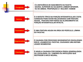 É A DEFICIÊNCIA DE NASCIMENTO DA FACETA
SACRAL SUPERIOR OU DA QUINTA LOMBAR INFERIOR,
OU DE AMBAS. PROPORÇÃO 2:1 MULHER / HOMEM
É O DEFEITO TÍPICO NA PORÇÃO INTERARTICULAR E ESTA
CONDIÇÃO PODE ESTAR RELACIONADA COM FRATURA
AGUDA, FRATURA POR FADIGA OU ALONGAMENTO DA
PORÇÃO INTERARTICULAR INTACTA.
É UMA FRATURA AGUDA NA ÁREA DO PEDÍCULO, LÂMINA
OU FACETAS.
É CAUSADA POR PROCESSO DEGENERATIVO ENVOLVENDO
DISCO, LIGAMENTOS, FACETAS, CAUSANDO UMA INSTABI-
LIDADE SEGMENTAR.
Congênita
Ístmica
Traumática
Degenerativa
Patológica É AQUELA CAUSADA POR DOENÇA ÓSSEA GENERALIZADA
OU LOCALIZADA. EX. TUMORES OU INFECÇÕES QUE
DESTROEM O ARCO NEURAL.
 