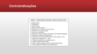 Contraindicações 
 