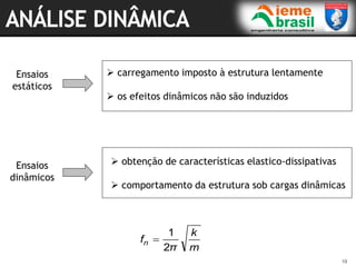 19
Ensaios
estáticos
Ensaios
dinâmicos
 obtenção de características elastico-dissipativas
 comportamento da estrutura sob cargas dinâmicas
 carregamento imposto à estrutura lentamente
 os efeitos dinâmicos não são induzidos
m
k
π
fn
2
1

 