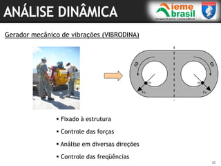 Fixado à estrutura
 Controle das forças
 Análise em diversas direções
 Controle das freqüências
22
Gerador mecânico de vibrações (VIBRODINA)
 