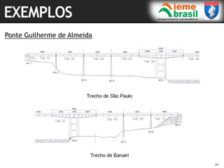 24
Ponte Guilherme de Almeida
24
 