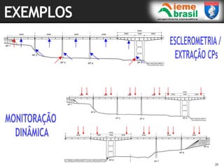 26
26
4000 4000 4000 4000 4000 25
1400
2500
AP.1
AP.2
AP.3 AP.4 AP.5 AP.6
ELEVAÇÃO
6400
6400
1400
2500 2500
OESTE
J1 TAB.1 J2 TAB.3
TAB.2 J3 J4 TAB.4 J5 TAB.5 J6 TAB.6 TAB.7
J7
DETALHE DO APOIO 5
T.13B
T.14
T.15
T.16
T.17
TA.5A
T.18
T.23A
T.22
T.21
T.20
T.19
TA.5B
T.27B
T.30
T.28
T.29
T.31
4000 4000 4000 4000 4000
TAB.4
AP.1
TAB.1
AP.2
TAB.2
AP.3
TAB.3
AP.4
TAB.6
TAB.5
AP.5
PLANTA DO PAVIMENTO - PIS
PLANTA DO PAVIMENTO - PIS
ELEVAÇÃO
CROQUI GERAL DA
6400
1400
2500 2500
São Paulo
LESTE
OESTE
J1 J2 J3 J4 J5 J6
J1 TAB.1 J2 TAB.3
TAB.2 J3 J4 TAB.4 J5 TAB.5 J6 TAB.6
DETALHE DO APOIO 5
T.13B
T.14
T.15
T.16
T.17
TA.5A
T.18
T.23A
T.22
T.21
T.20
T.19
TA.5B
T.27B
4000
4000 4000 4000 4000
2500
1400
2500
TAB.4
P.4
TAB.6
TAB.5
AP.5
TAB.7
AP.6
TAB.8
AP.7
TAB.9
AP.8
TAB.10
AP.9
PLANTA DO PAVIMENTO - PISTA LESTE
PLANTA DO PAVIMENTO - PISTA OESTE
ELEVAÇÃO
CROQUI GERAL DA OBRA
6400
6400
1400
2500 2500
LESTE
OESTE
J4 J5 J6 J7 J8 J9 J10 J11
J11
J4 TAB.4 J5 TAB.5 J6 TAB.6 TAB.8
TAB.7
J7 J8 J9 TAB.9 J10 TAB.10
Barueri
 
