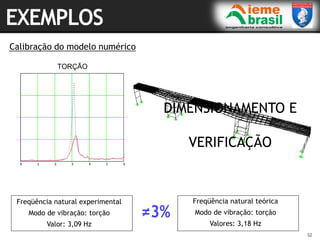32
32
Calibração do modelo numérico
Freqüência natural teórica
Modo de vibração: torção
Valores: 3,18 Hz
Freqüência natural experimental
Modo de vibração: torção
Valor: 3,09 Hz
TORÇÃO
DIMENSIONAMENTO E
VERIFICAÇÃO
 