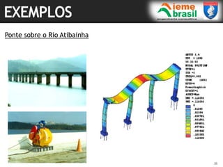 35
Ponte sobre o Rio Atibainha
 