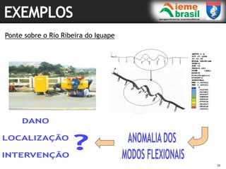 38
Ponte sobre o Rio Ribeira do Iguape
38
 