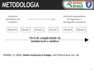9
WENZEL, H. (2009). Health monitoring of bridges. John Wiley & Sons, Ltd.: UK.
 