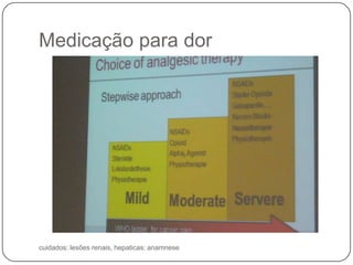 Medicação para dor




cuidados: lesões renais, hepaticas: anamnese
 