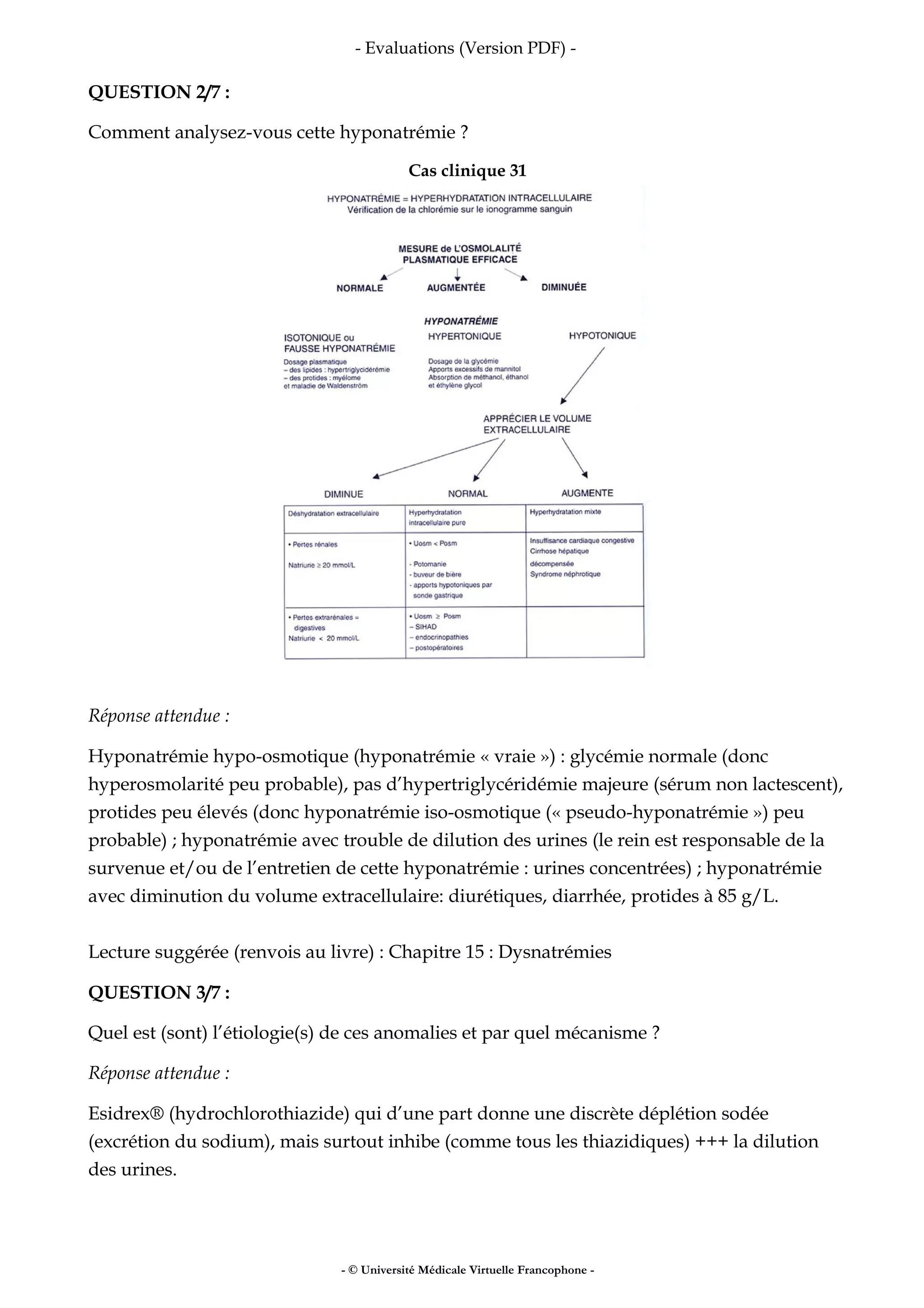 - Evaluations (Version PDF) -
QUESTION 2/7 :
Comment analysez-vous cette hyponatrémie ?
Cas clinique 31
Réponse attendue :
Hyponatrémie hypo-osmotique (hyponatrémie « vraie ») : glycémie normale (donc
hyperosmolarité peu probable), pas d’hypertriglycéridémie majeure (sérum non lactescent),
protides peu élevés (donc hyponatrémie iso-osmotique (« pseudo-hyponatrémie ») peu
probable) ; hyponatrémie avec trouble de dilution des urines (le rein est responsable de la
survenue et/ou de l’entretien de cette hyponatrémie : urines concentrées) ; hyponatrémie
avec diminution du volume extracellulaire: diurétiques, diarrhée, protides à 85 g/L.
Lecture suggérée (renvois au livre) : Chapitre 15 : Dysnatrémies
QUESTION 3/7 :
Quel est (sont) l’étiologie(s) de ces anomalies et par quel mécanisme ?
Réponse attendue :
Esidrex® (hydrochlorothiazide) qui d’une part donne une discrète déplétion sodée
(excrétion du sodium), mais surtout inhibe (comme tous les thiazidiques) +++ la dilution
des urines.
- © Université Médicale Virtuelle Francophone -
 