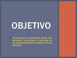 OBJETIVO 
 ESTABLECER LA DIFERNCIA ENTRE LOS 
METALES Y NO METALES CON BASE EN 
SU COMPORTAMIENTO QUÍMICO CON EL 
OXÍGENO 
 