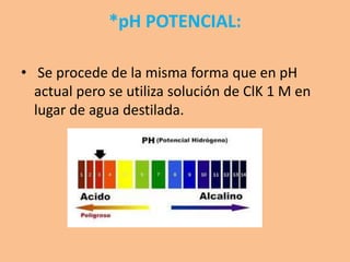 *pH POTENCIAL:
• Se procede de la misma forma que en pH
actual pero se utiliza solución de ClK 1 M en
lugar de agua destilada.
 