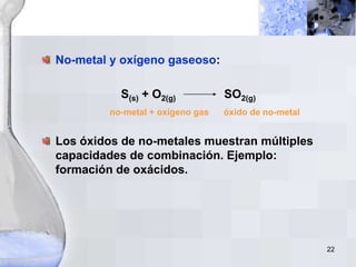 22
No-metal y oxígeno gaseoso:
S(s) + O2(g) SO2(g)
no-metal + oxígeno gas óxido de no-metal
Los óxidos de no-metales muestran múltiples
capacidades de combinación. Ejemplo:
formación de oxácidos.
 