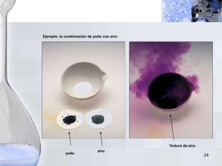 24
Ejemplo: la combinación de yodo con zinc
yodo
zinc
Yoduro de zinc
 
