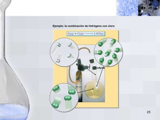25
Ejemplo: la combinación de hidrógeno con cloro
 