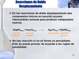 45
Reacciones de Doble
Desplazamiento
En las reacciones de doble desplazamiento dos
compuestos iónicos en soución acuosa
intercambian aniones para producir compuestos
nuevos.
2AgNO3(ac) + Na2CO3(ac) Ag2CO3(s) + 2NaNO3(ac)
solución solución precipitado solución
acuosa1 acuosa2 acuosa3
No hay reacción si no se forma un precipitado.
Esto se puede preveer de acuerdo a las reglas de
solubilidad.
 
