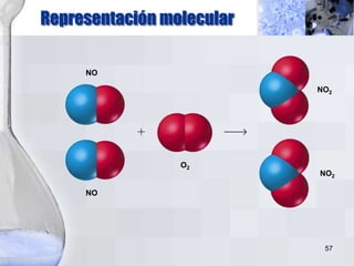 57
Representación molecular
NO
NO
O2
NO2
NO2
 