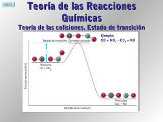 ÍNDICE
Teoría de las ReaccionesTeoría de las Reacciones
QuímicasQuímicas
Teoría de las colisiones. Estado de transiciónTeoría de las colisiones. Estado de transición
Ejemplo:
CO + NO2 CO→ 2 + NO
 