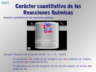ÍNDICE
Carácter cuantitativo de lasCarácter cuantitativo de las
Reacciones QuímicasReacciones Químicas
Carácter cuantitativo de las reacciones químicas
Ejemplo: Reacción de formación de NO: N2 + O2 → 2 NO
Al reaccionar una molécula de nitrógeno con una molécula de oxígeno,
se forman dos moléculas de NO.
Al reaccionar un mol de nitrógeno con un mol de oxígeno, se forman dos
moles de NO.
 