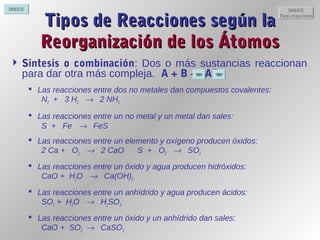ÍNDICE
 Síntesis o combinación: Dos o más sustancias reaccionan
para dar otra más compleja. A + B → AB
 Las reacciones entre dos no metales dan compuestos covalentes:
N2 + 3 H2 → 2 NH3
 Las reacciones entre un no metal y un metal dan sales:
S + Fe → FeS
 Las reacciones entre un elemento y oxígeno producen óxidos:
2 Ca + O2 → 2 CaO S + O2 → SO2
 Las reacciones entre un óxido y agua producen hidróxidos:
CaO + H2O → Ca(OH)2
 Las reacciones entre un anhídrido y agua producen ácidos:
SO2 + H2O → H2SO3
 Las reacciones entre un óxido y un anhídrido dan sales:
CaO + SO2 → CaSO3
Tipos de Reacciones según laTipos de Reacciones según la
Reorganización de los ÁtomosReorganización de los Átomos
ÍNDICE
Tipos reacciones
 