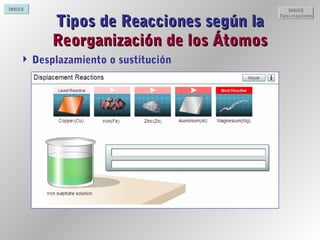 ÍNDICE
 Desplazamiento o sustitución
Tipos de Reacciones según laTipos de Reacciones según la
Reorganización de los ÁtomosReorganización de los Átomos
ÍNDICE
Tipos reacciones
 