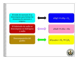 El óxido de mercurio II se
descompone para formar los
elementos de mercurio y
oxígeno:
2HgO  2Hg + O2.
El hidróxido de sodio se
descompone en hidrógeno
y sodio
2C(grafito) + H2  C2H2
Descomposición del
grafito
2NaH  2Na + H2
 