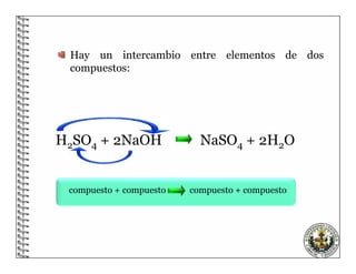 compuesto + compuesto compuesto + compuesto
H2SO4 + 2NaOH NaSO4 + 2H2O
Hay un intercambio entre elementos de dos
compuestos:
 