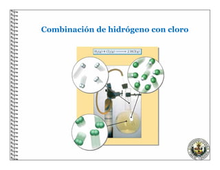31
Combinación de hidrógeno con cloro
 