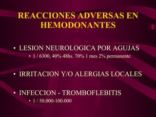 REACCIONES ADVERSAS EN HEMODONANTES LESION NEUROLOGICA POR AGUJAS  1 / 6300, 40% 48hs. 70% 1 mes 2% permanente IRRITACION Y /O ALERGIAS LOCALES INFECCION - TROMBOFLEBITIS 1 / 50.000-100.000 