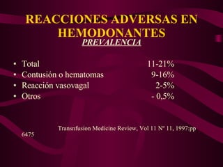 REACCIONES ADVERSAS EN HEMODONANTES PREVALENCIA Total 11-21% Contusión o hematomas   9-16% Reacción vasovagal   2-5% Otros   - 0,5% Transnfusion Medicine Review, Vol 11 Nº 11, 1997:pp 6475 