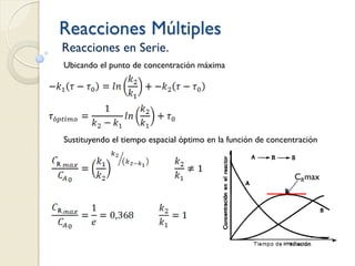 Reacciones Múltiples
Reacciones en Serie.
Ubicando el punto de concentración máxima
Sustituyendo el tiempo espacial óptimo en la función de concentración
CRmax
R
R
 