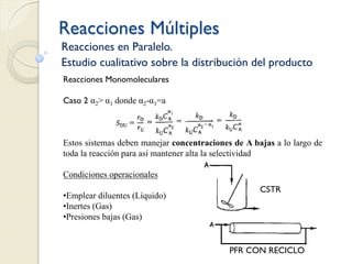 Reacciones Múltiples
Reacciones en Paralelo.
Estudio cualitativo sobre la distribución del producto
Reacciones Monomoleculares
Caso 2 α2> α1 donde α2-α1=a
Estos sistemas deben manejar concentraciones de A bajas a lo largo de
toda la reacción para así mantener alta la selectividad
Condiciones operacionales
•Emplear diluentes (Líquido)
•Inertes (Gas)
•Presiones bajas (Gas)
PFR CON RECICLO
CSTR
 